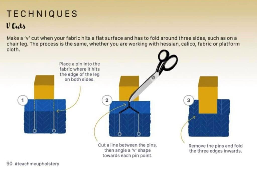 Step by step guide shown in Teach Me Upholstery book